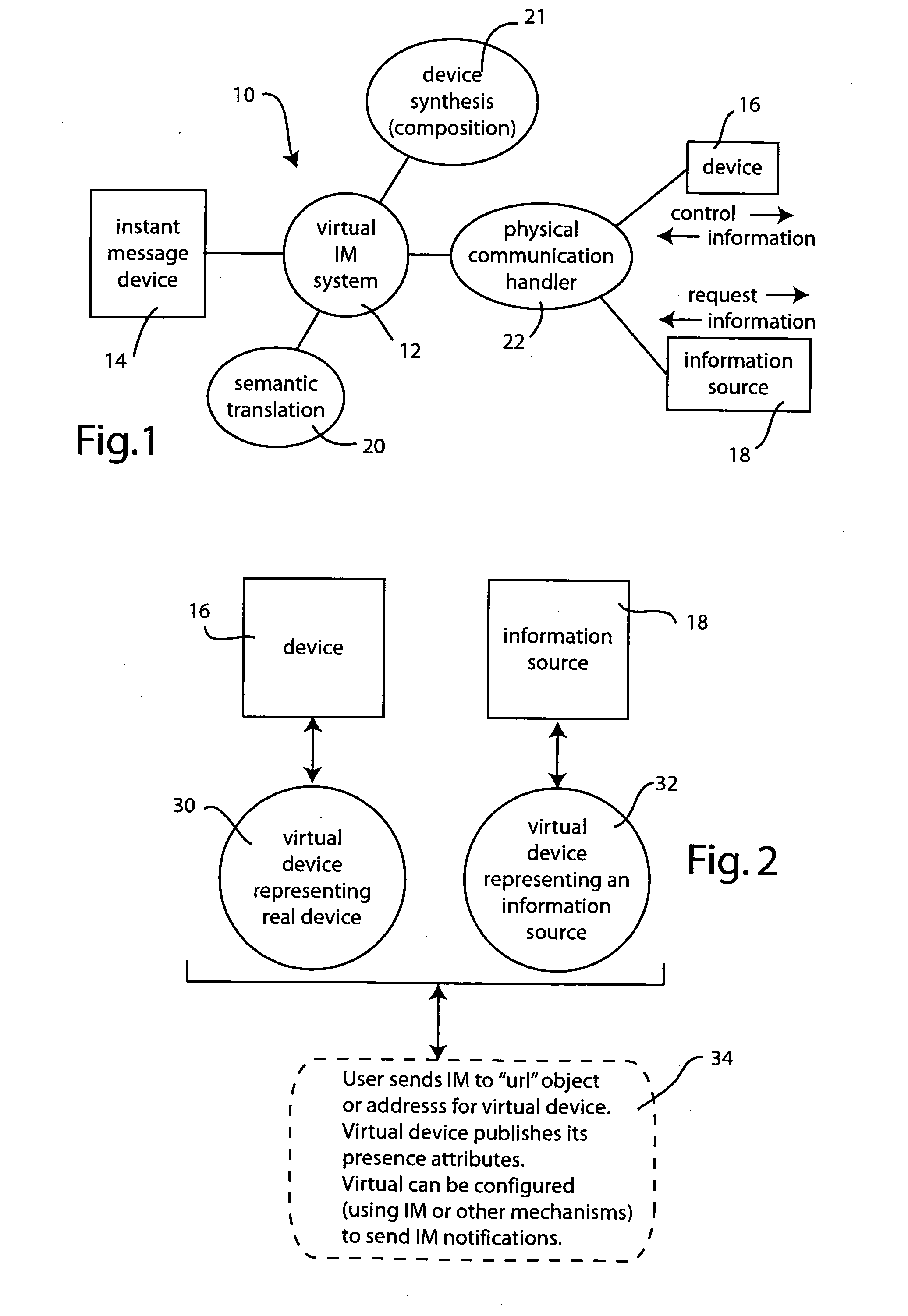 Instant messaging and presence using virtual devices