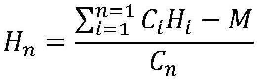 Node value prediction method based on temperature sensor in Internet of Things