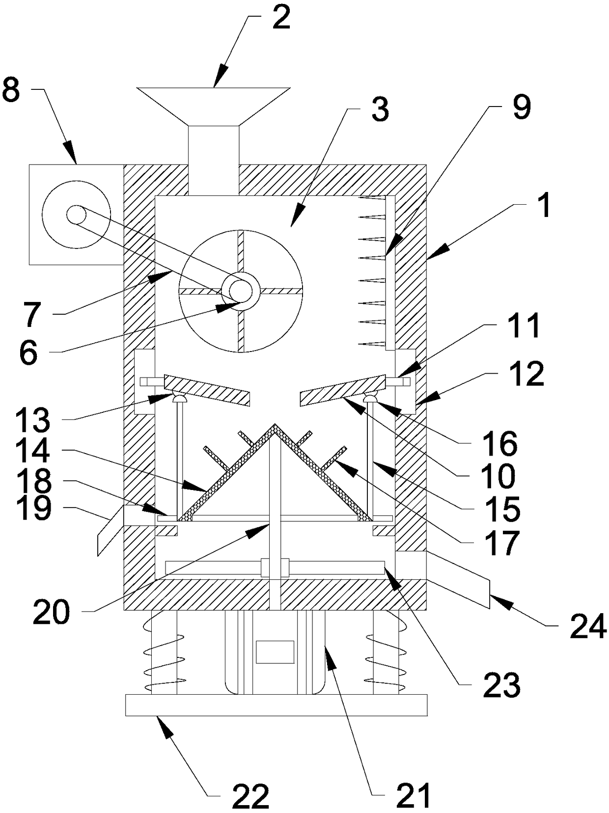 Rotary screen sand box