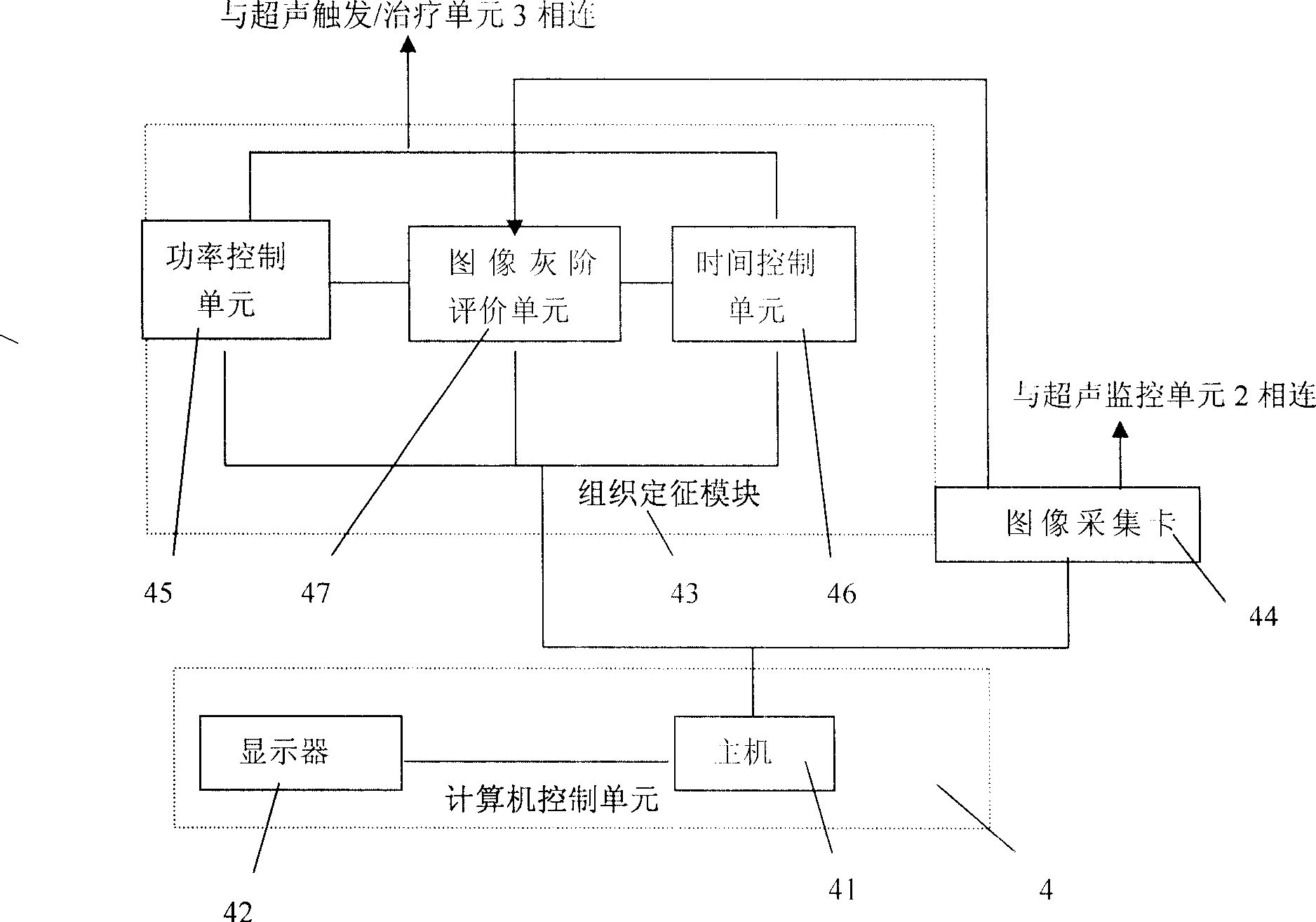 Supersonic microvesicle target positioning controlled-release/gene device and target transferring method