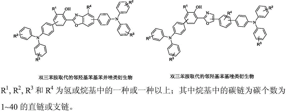 Preparation and application of bistriphenylamine substituted o-hydroxyphenylazole derivatives as organic monomolecular white light materials