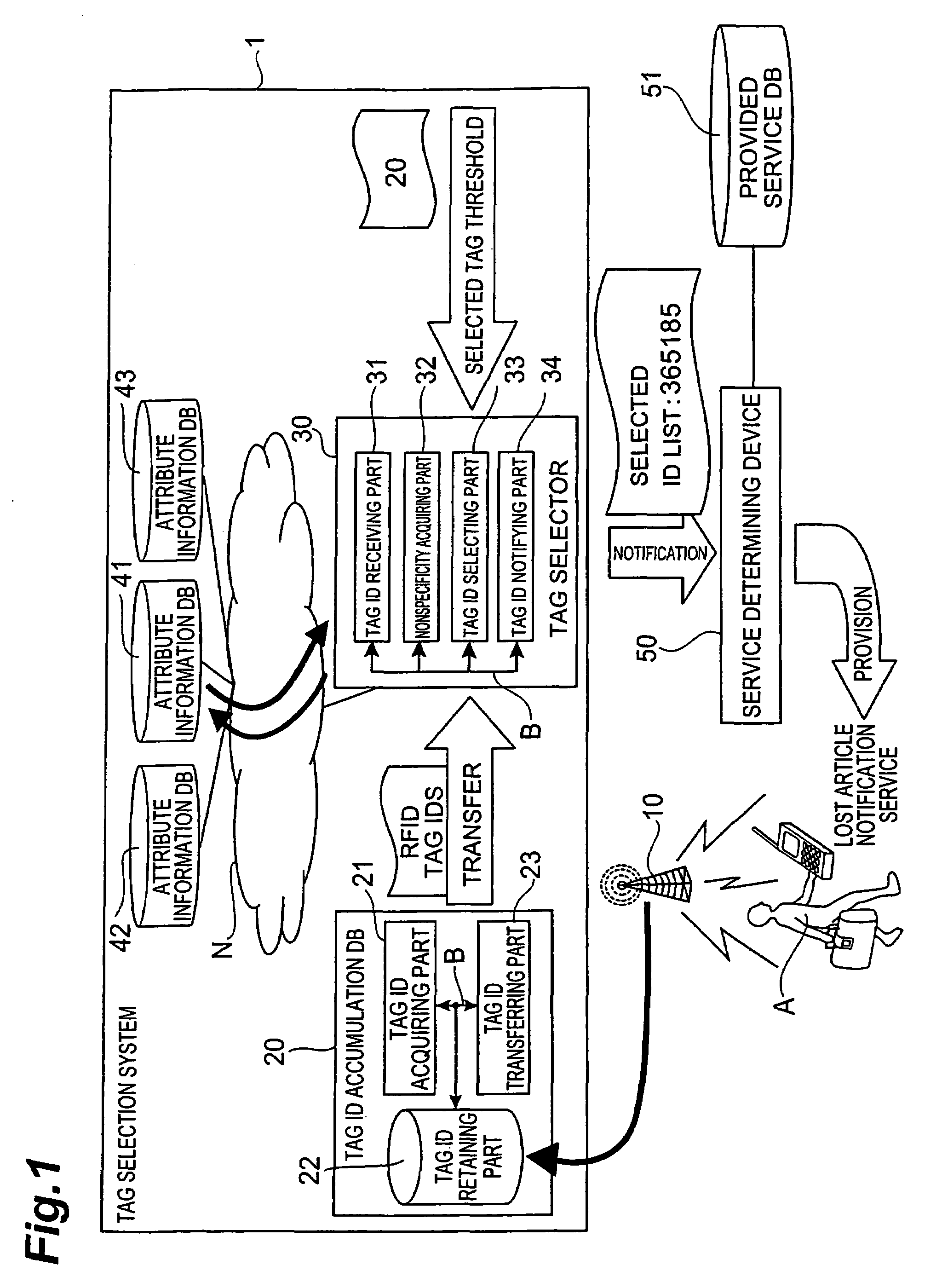 Tag selector, tag selection system, and tag selection method