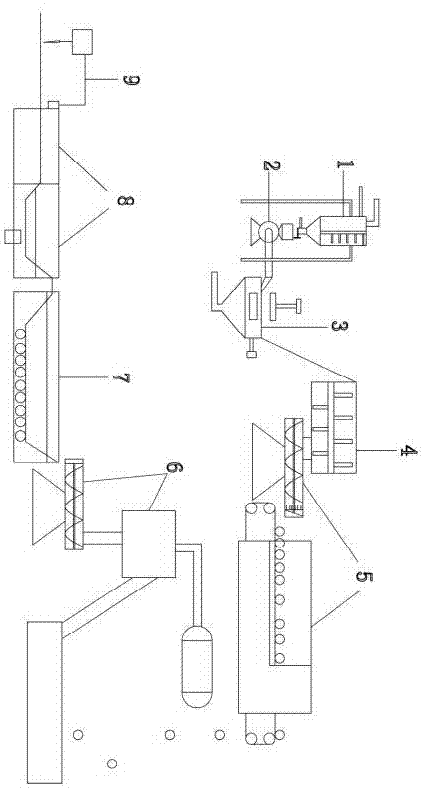 Automatic production method and system of sour pulped rice noodles