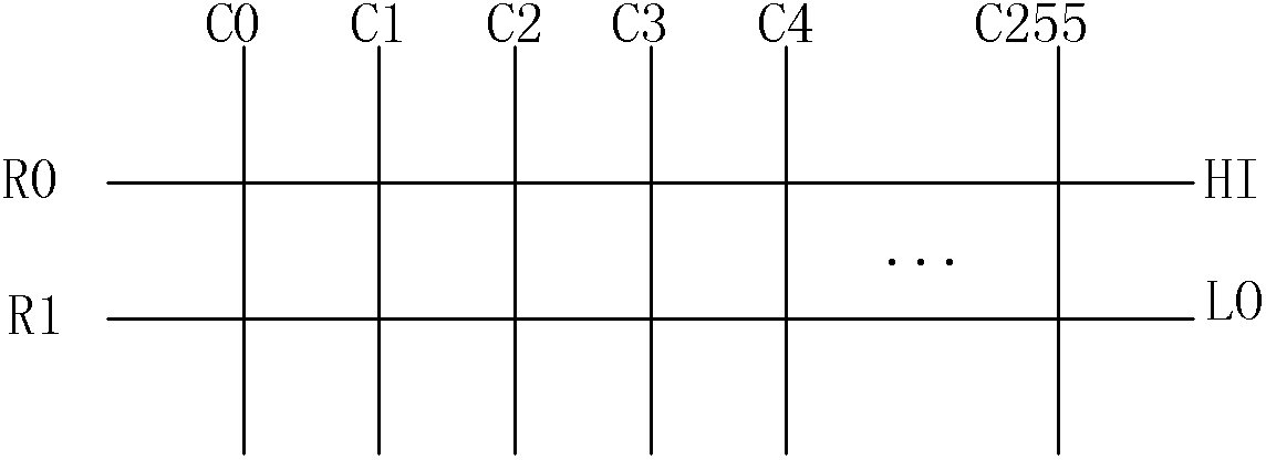 Automatic testing device and method universally used for multiple bus processor modules