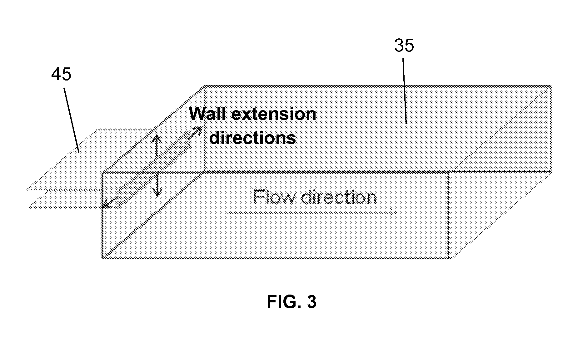 Preparation of thin layers of a fluid containing cells for analysis