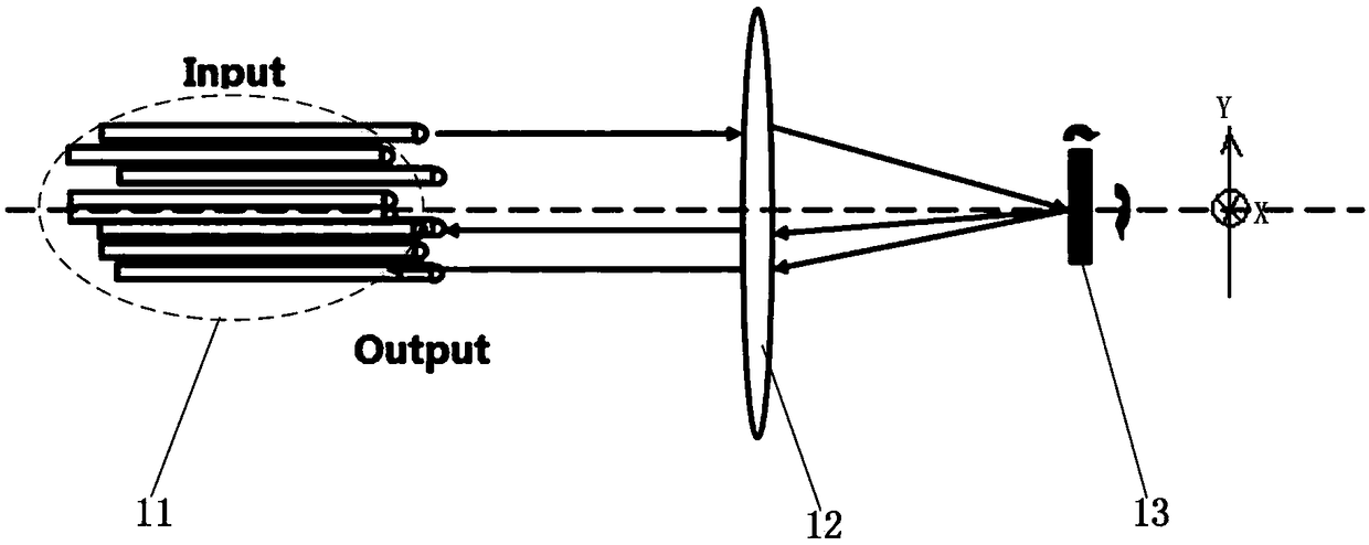 Intelligent selection method and device for two-dimensional MEMS OSW optical switch Hitless point