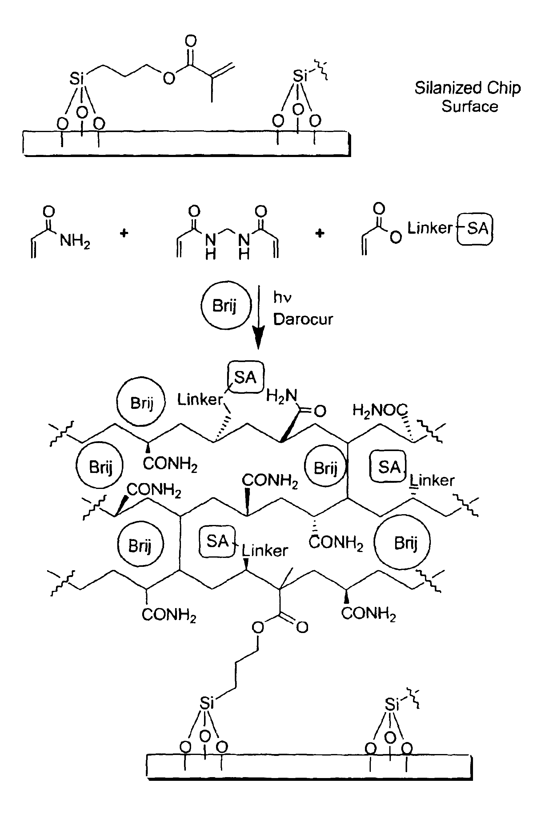 Mesoporous permeation layers for use on active electronic matrix devices