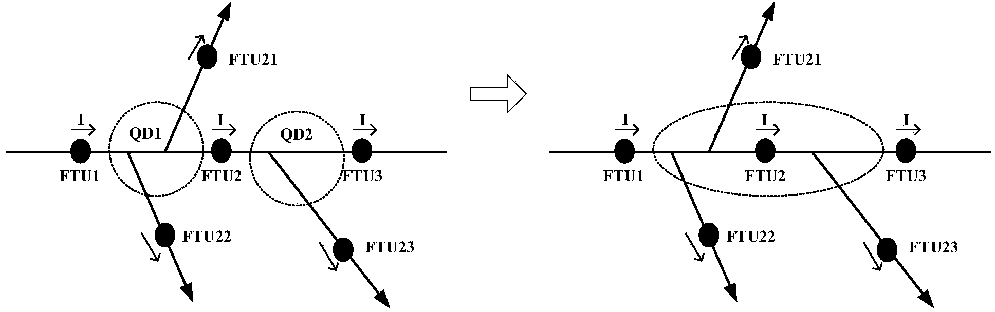 Fault positioning protecting device and method based on power distribution network smart terminal