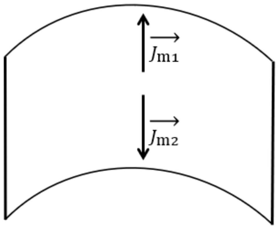 Multi-frequency conformal antenna with headspace null and its working method