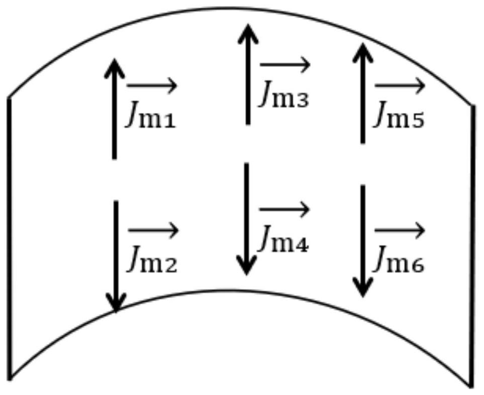 Multi-frequency conformal antenna with headspace null and its working method