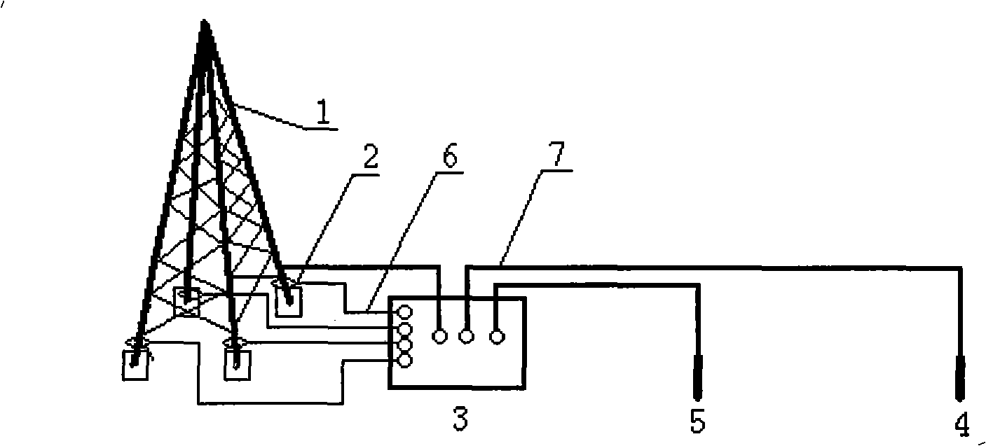 Pile foundation tower-footing impedance measuring apparatus and its method