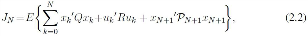 Optimal Linear Quadratic Gaussian Control Method for Discrete Systems