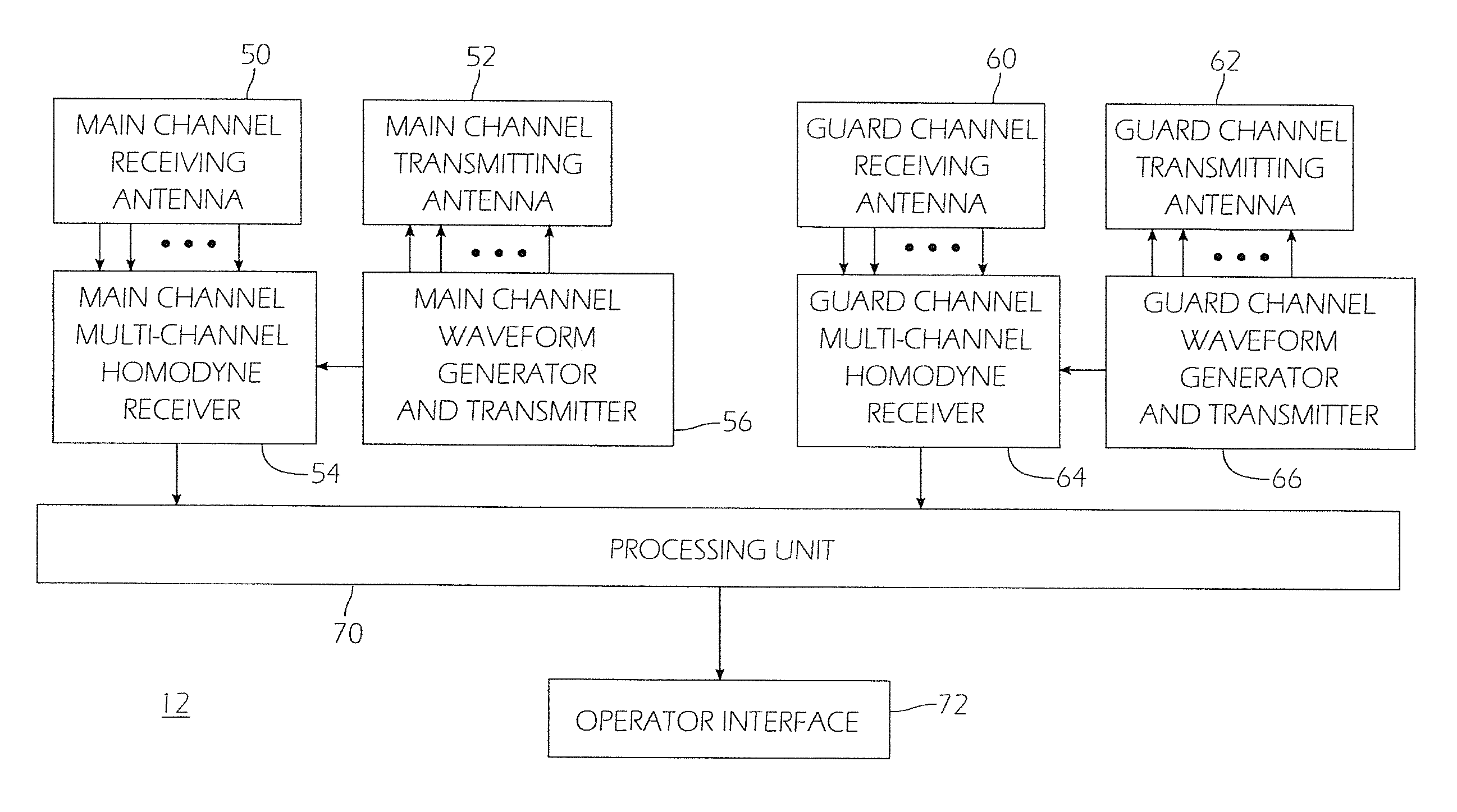 Interference mitigation in through the wall radar