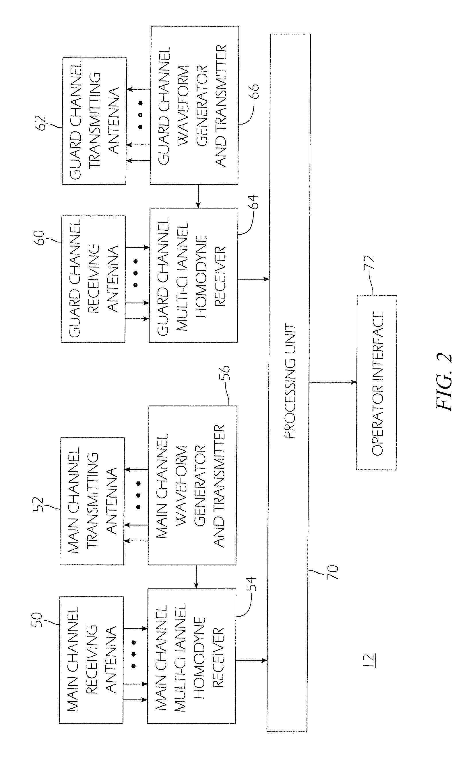 Interference mitigation in through the wall radar