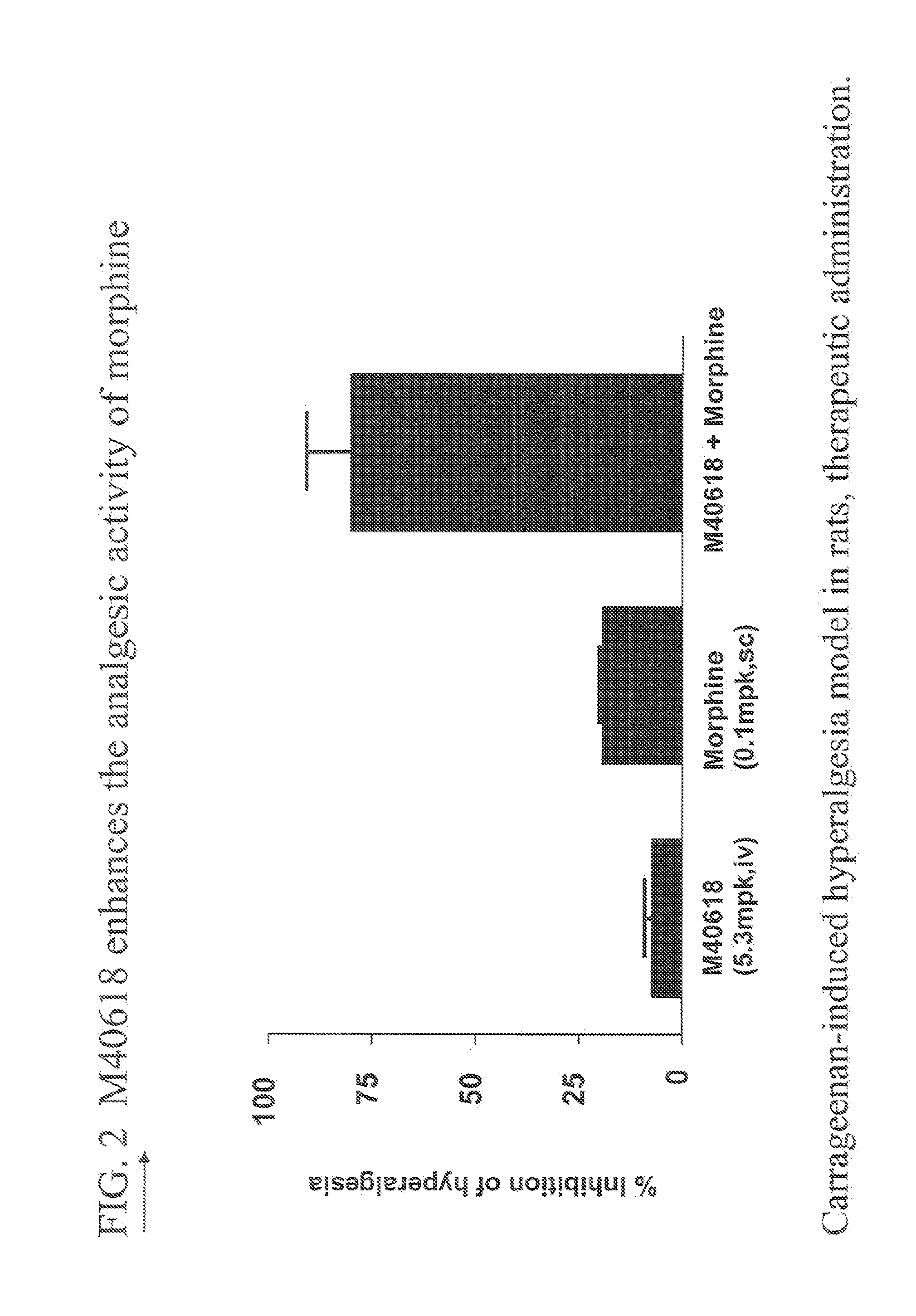 Polyethylene glycolated superoxide dismutase mimetics