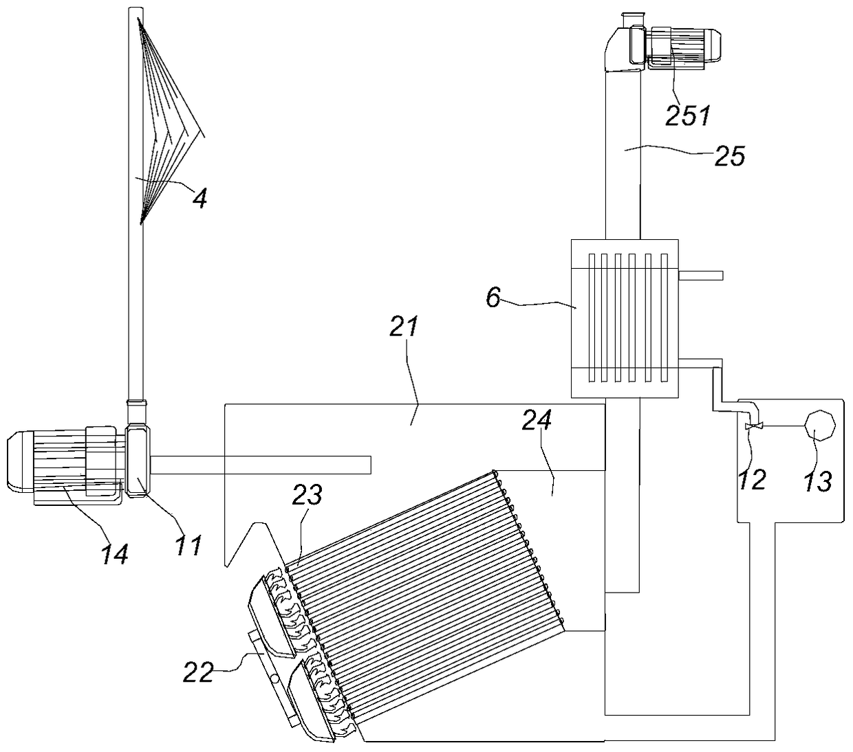 gas dishwasher