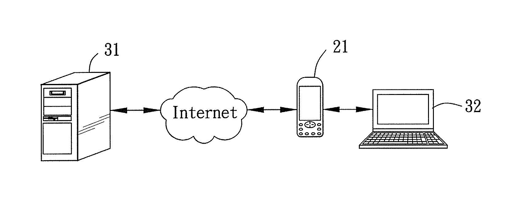 Method for acquiring information, and hand-held mobile communications device for implementing the method