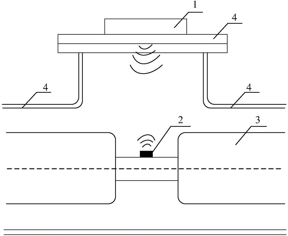 SAW (Surface Acoustic Wave)-technology-based online monitoring system and monitoring method for running temperature of circuit breaker in GIS