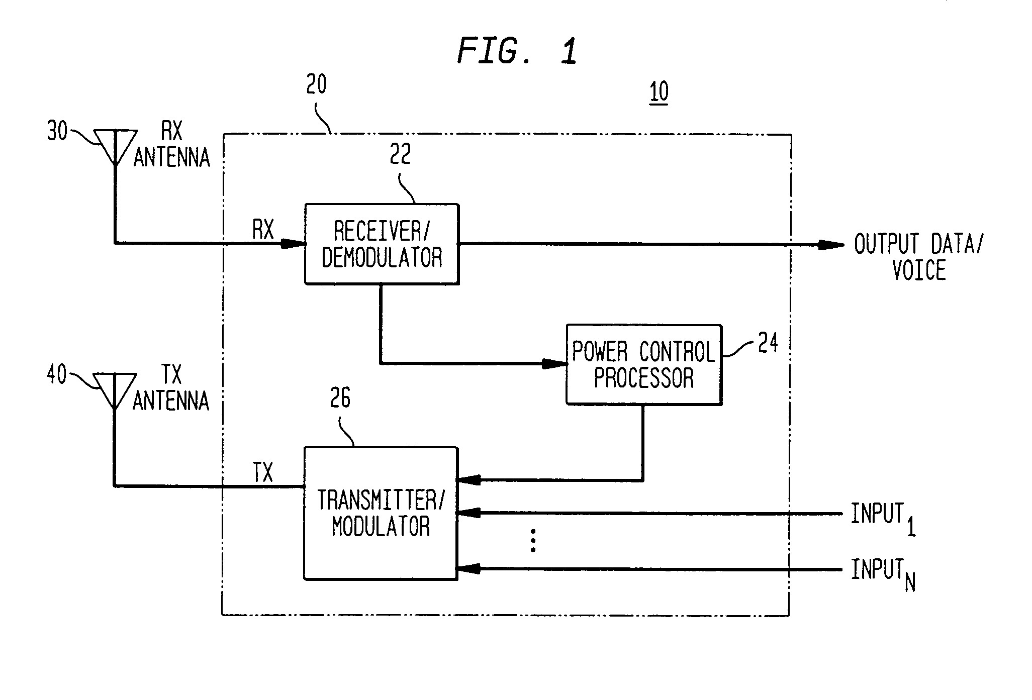 Method and apparatus for controlling reverse link interference rise and power control instability in a wireless system