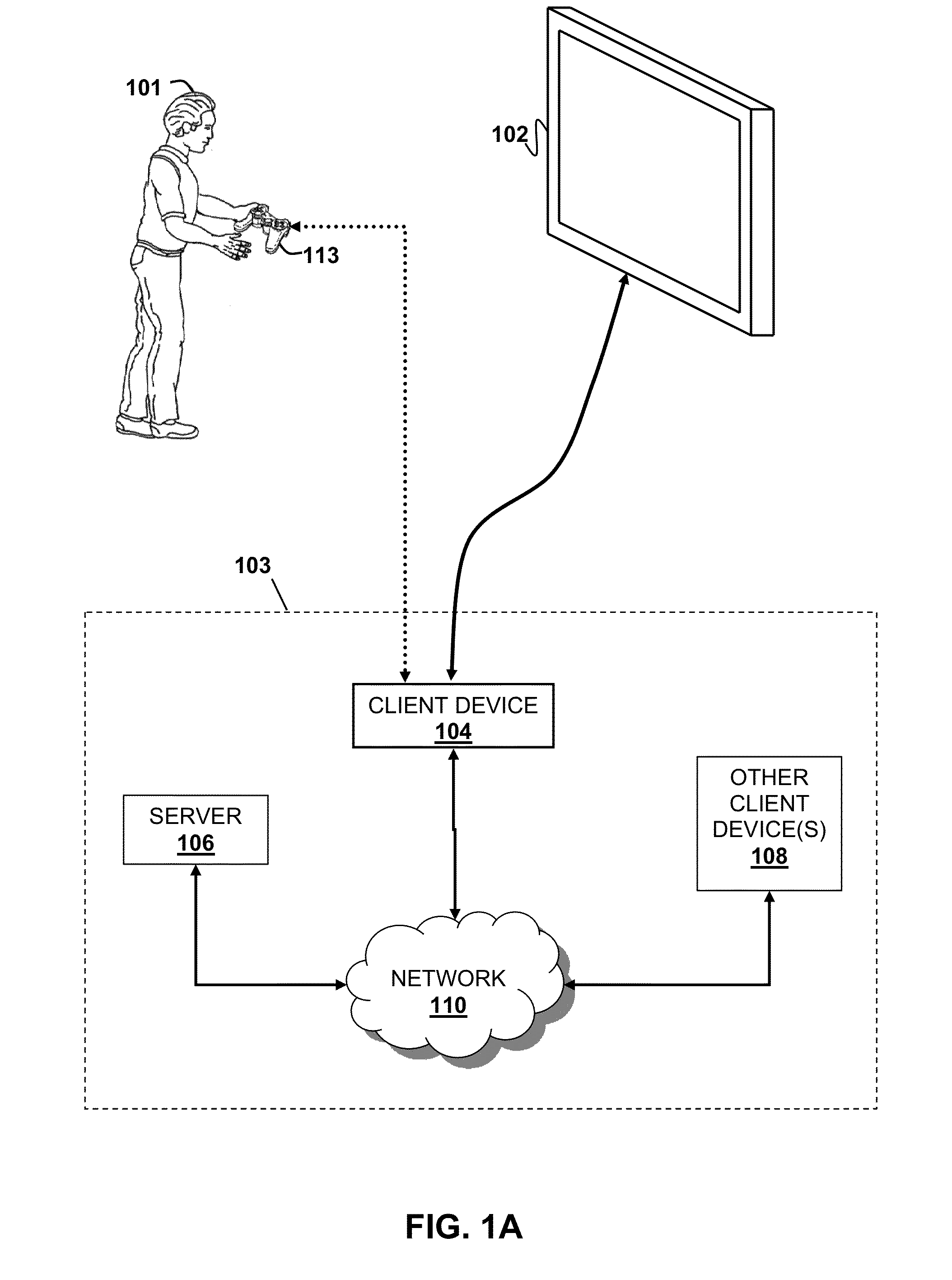 Method and system for establishing location-based leaderboard