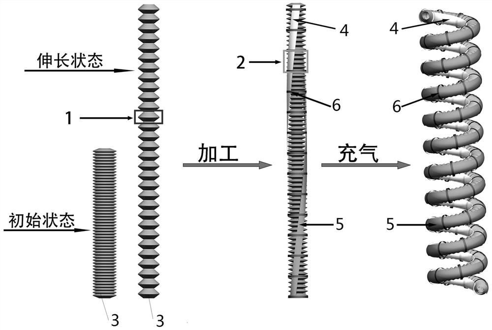 Snake-like winding soft actuator