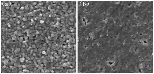 Intermediary electric constant low temperature cofiring ceramic material and preparation method