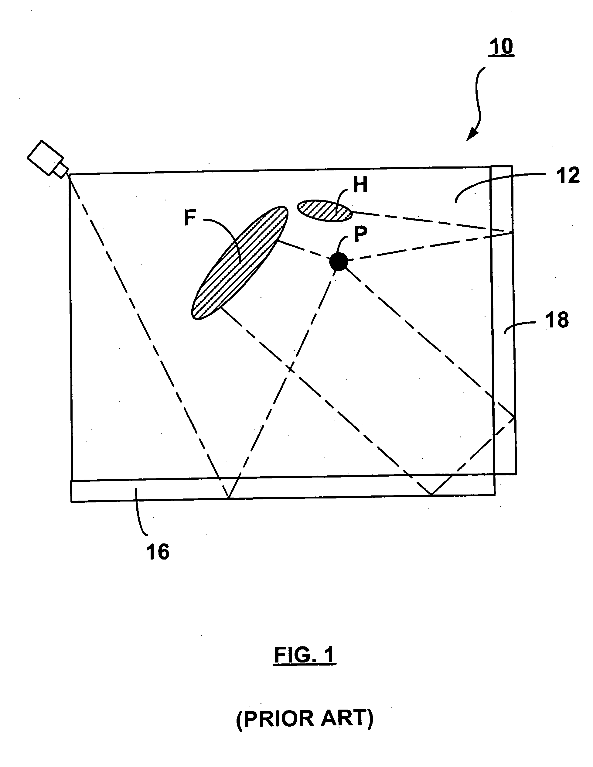 Dual mode touch system