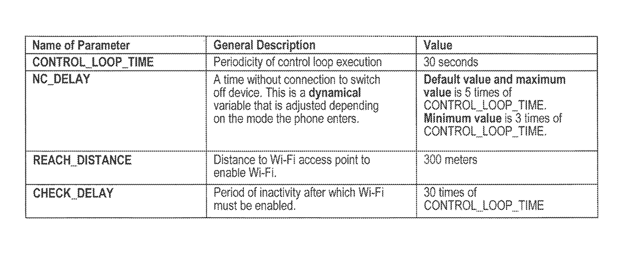 Mobile device tracking prevention method and system