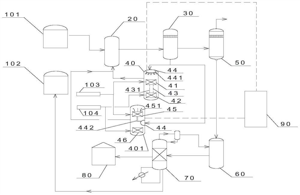 Intelligent micro-interface reaction system and method for preparing ethylene glycol via chloroethanol process