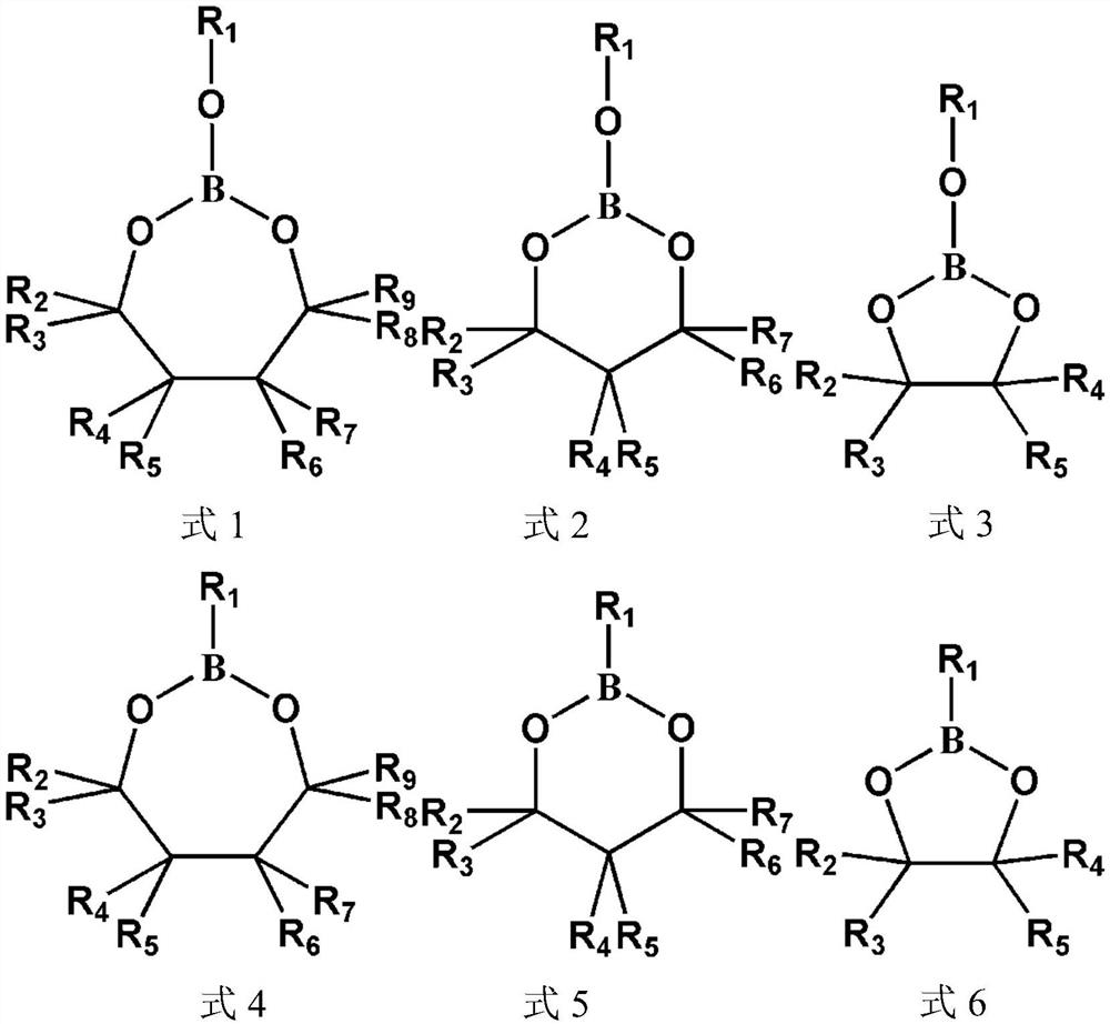 Preparation method of solid polymer electrolyte and solid secondary battery thereof