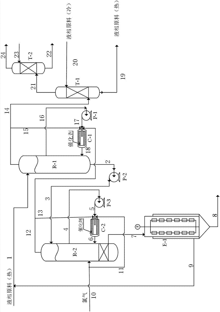 Process and device for producing tetrachloro-2-cyanopyridine with liquid chromatography