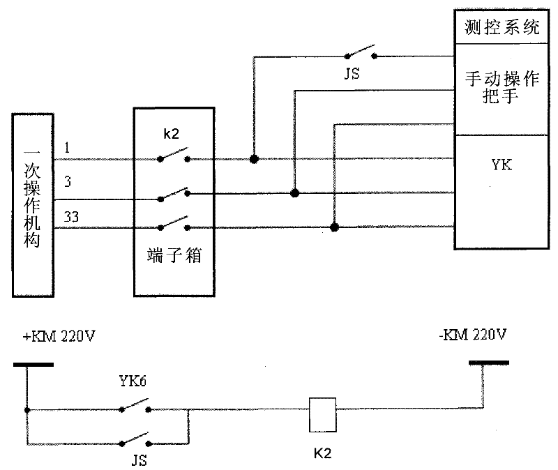 Anti-overvoltage measurement and control system and method