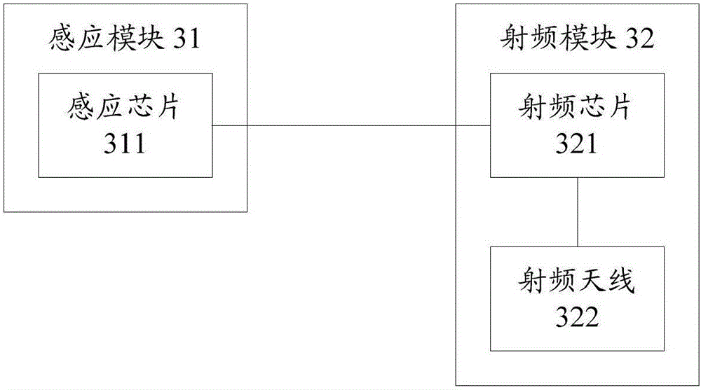 Information processing method and mobile terminal