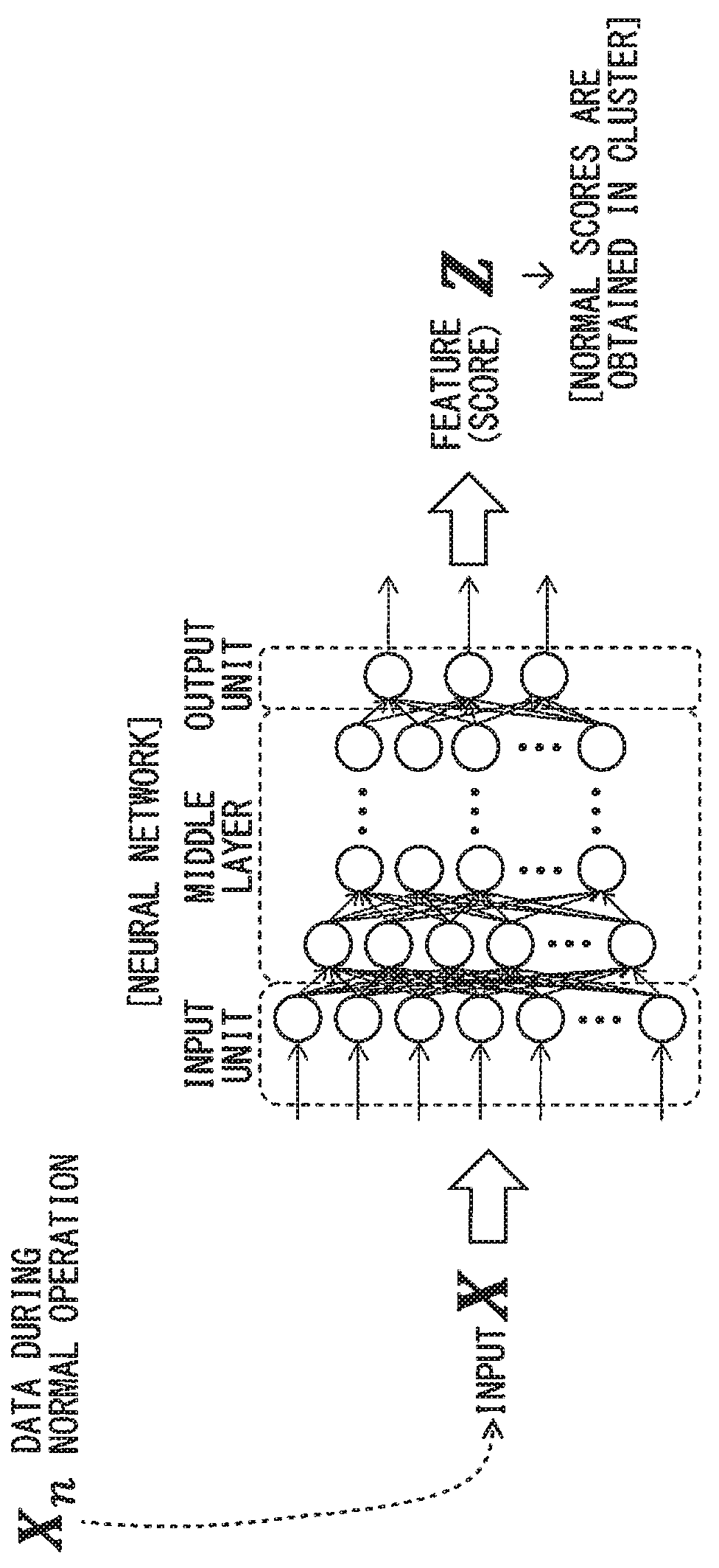 Machine learning device, CNC device and machine learning method for detecting indication of occurrence of chatter in tool for machine tool