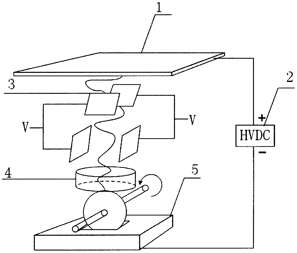 Idler-wheel-type electrostatic spinning equipment with auxiliary electrodes