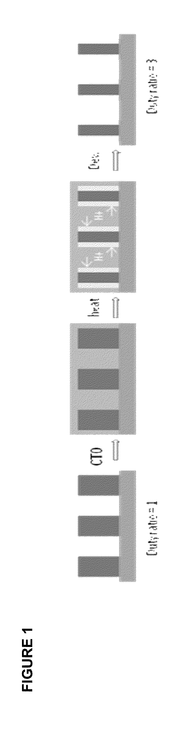 Ionic thermal acid generators for low temperature applications