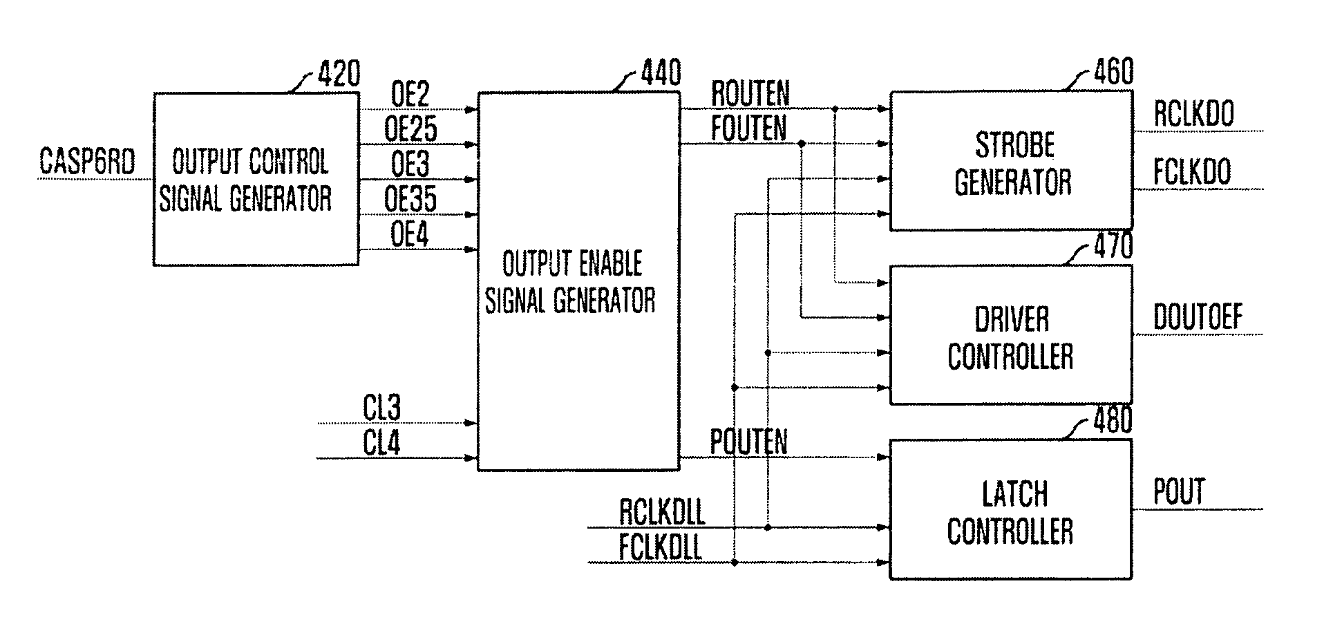 Semiconductor memory device and method of operating the same