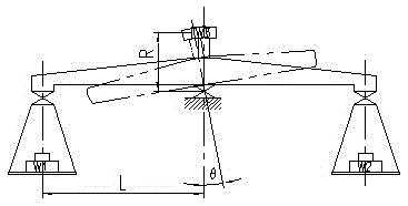 Torque calibration measuring device based on flexible bearing