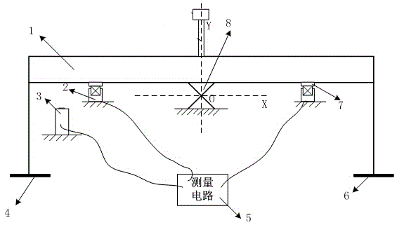 Torque calibration measuring device based on flexible bearing