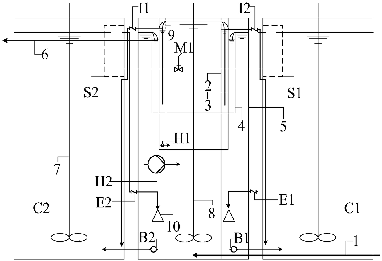 Rapid starting method of efficient autotrophic nitrogen removal system used for treating high-ammonia nitrogen wastewater