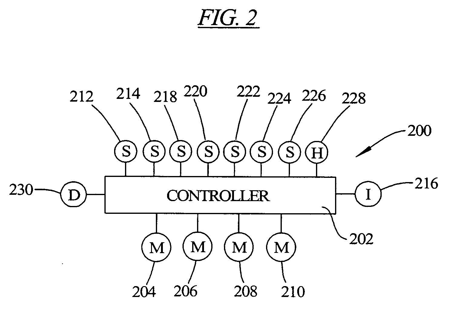 Reciprocating head press