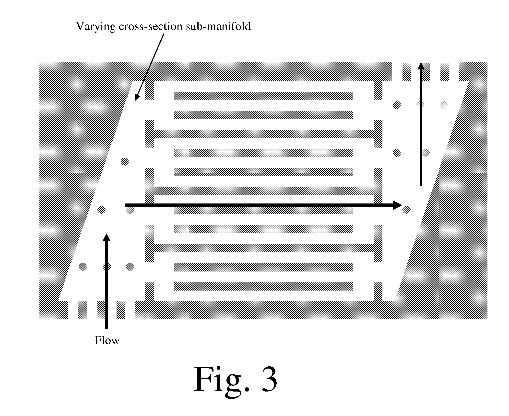 Microchannel Apparatus and Methods Of Conducting Unit Operations With Disrupted Flow