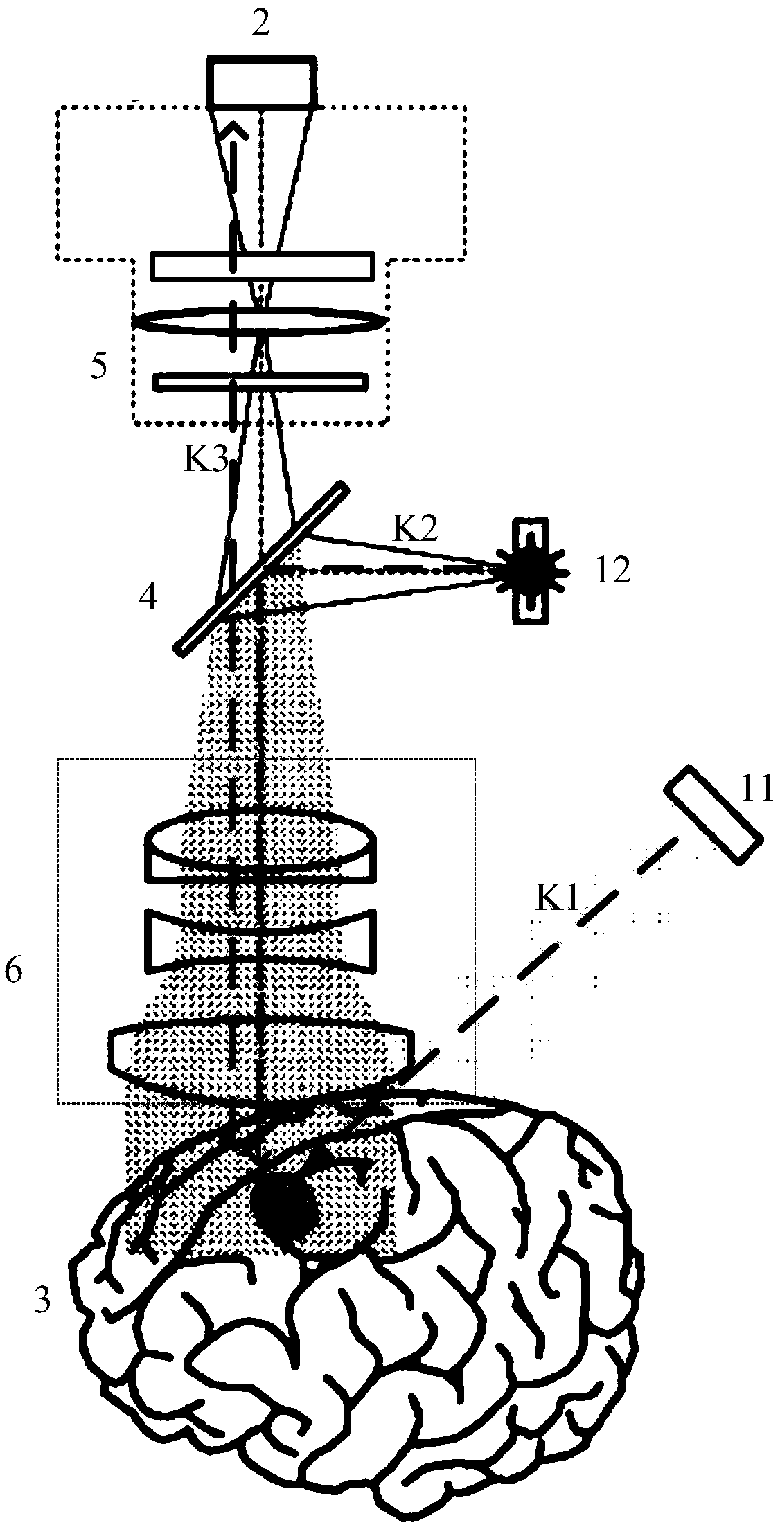 Imaging system and imaging method