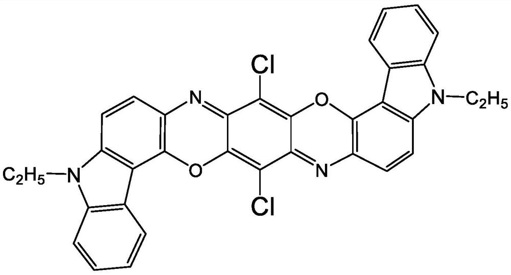 A kind of preparation method of pigment violet 23 crude product