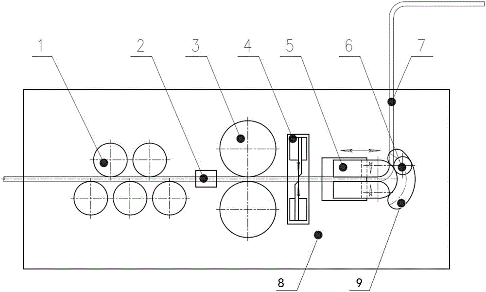 Automatic wire processing device