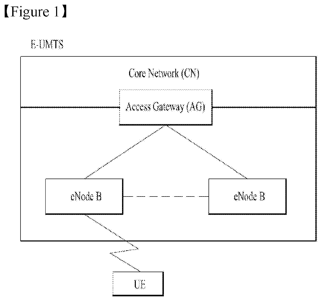 Method for requesting an uplink resource in a wireless communication system and a device therefor