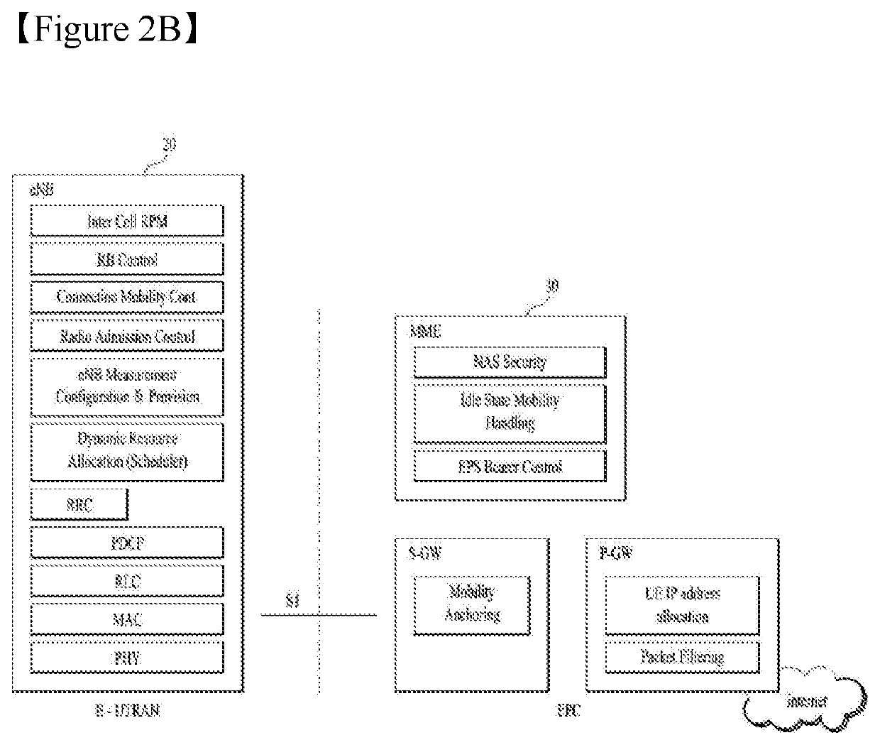 Method for requesting an uplink resource in a wireless communication system and a device therefor