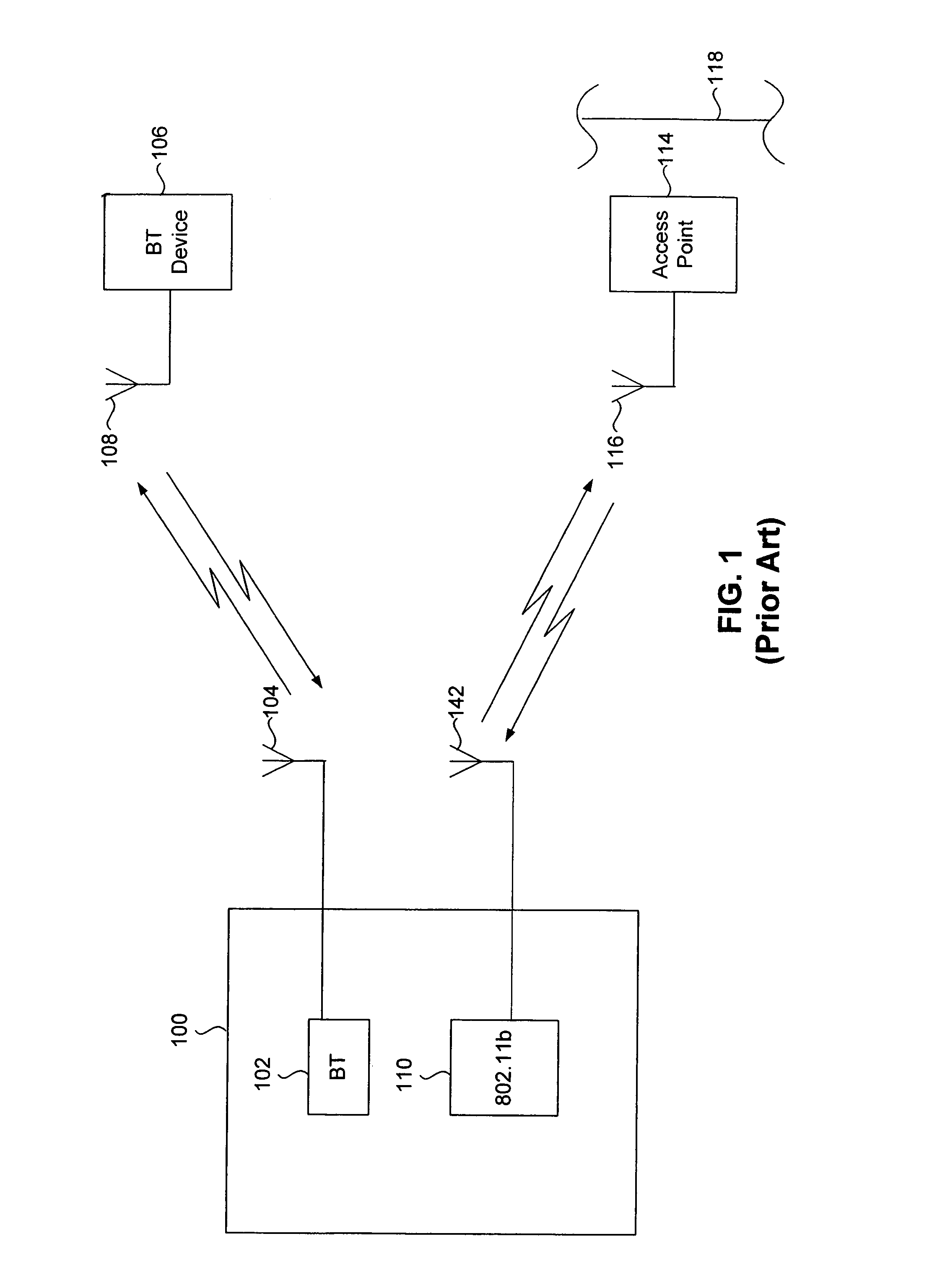 Method and apparatus for co-location of two radio frequency devices