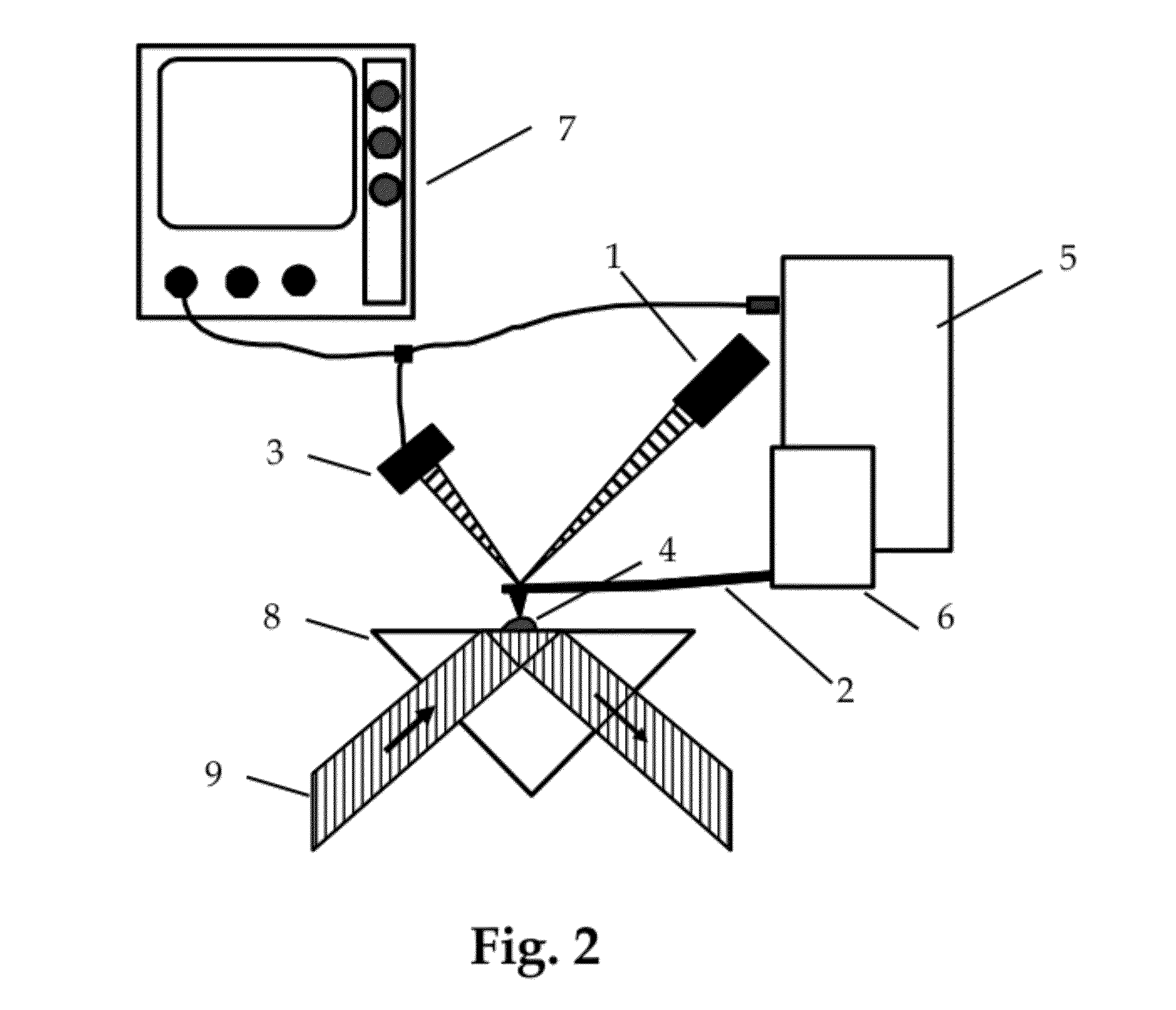 High Frequency Deflection Measurement of IR Absorption