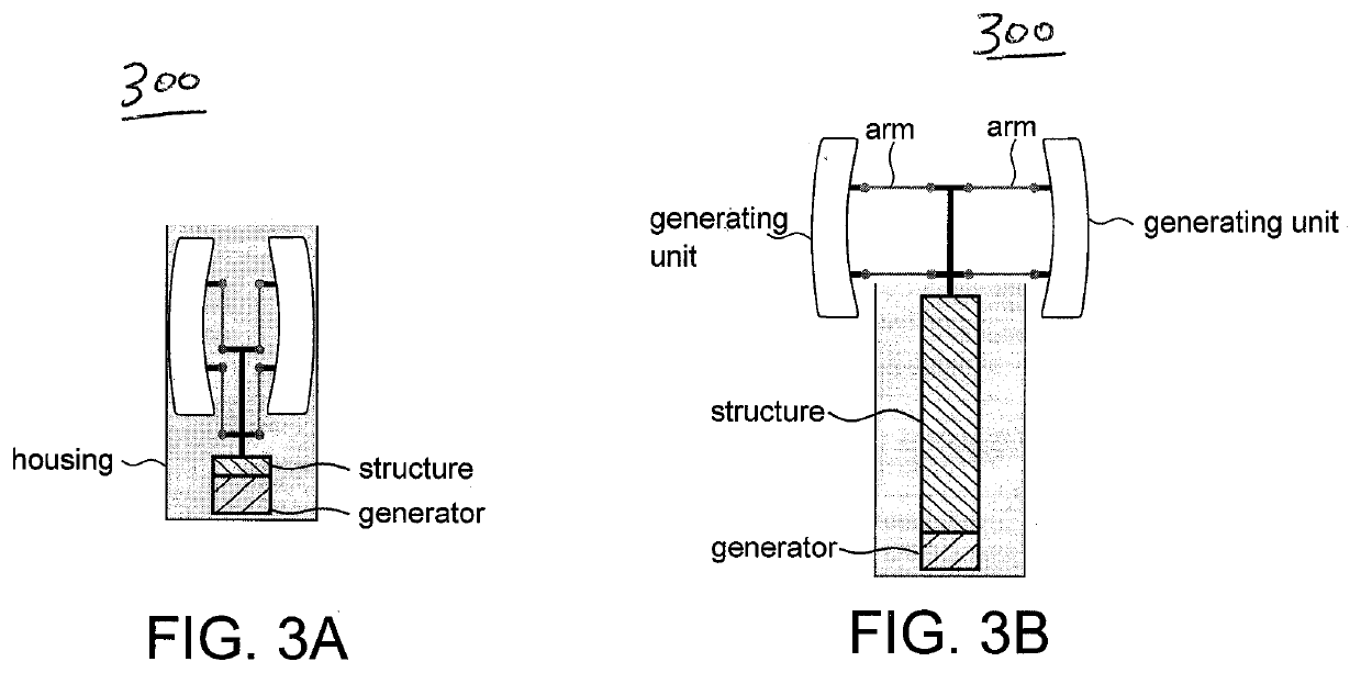 Stowable Power Generator Device